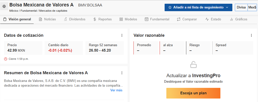 Valor Razonable - InvestingPro