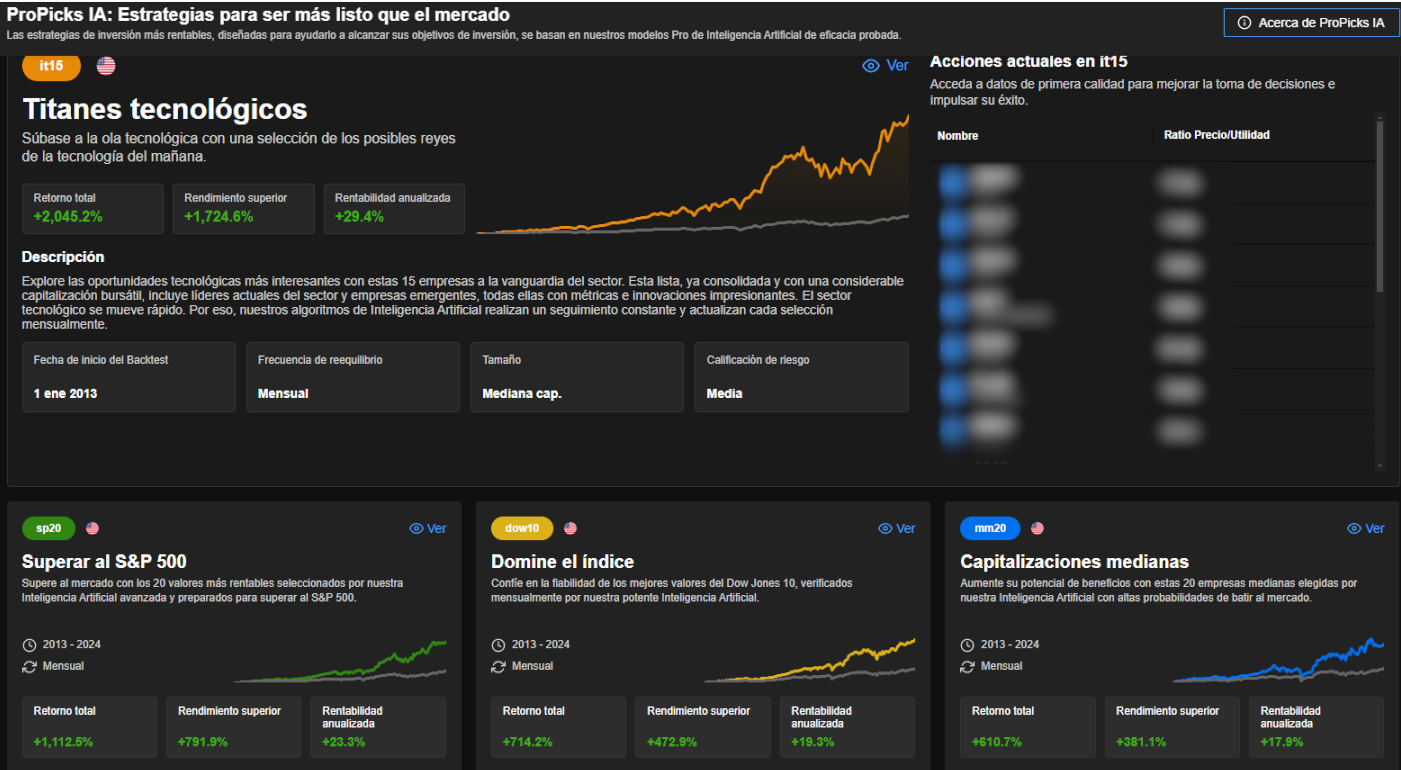 InvestingPro: ProPicksIA