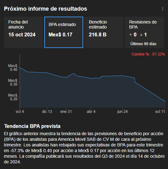 InvestingPro: Oportunidad única