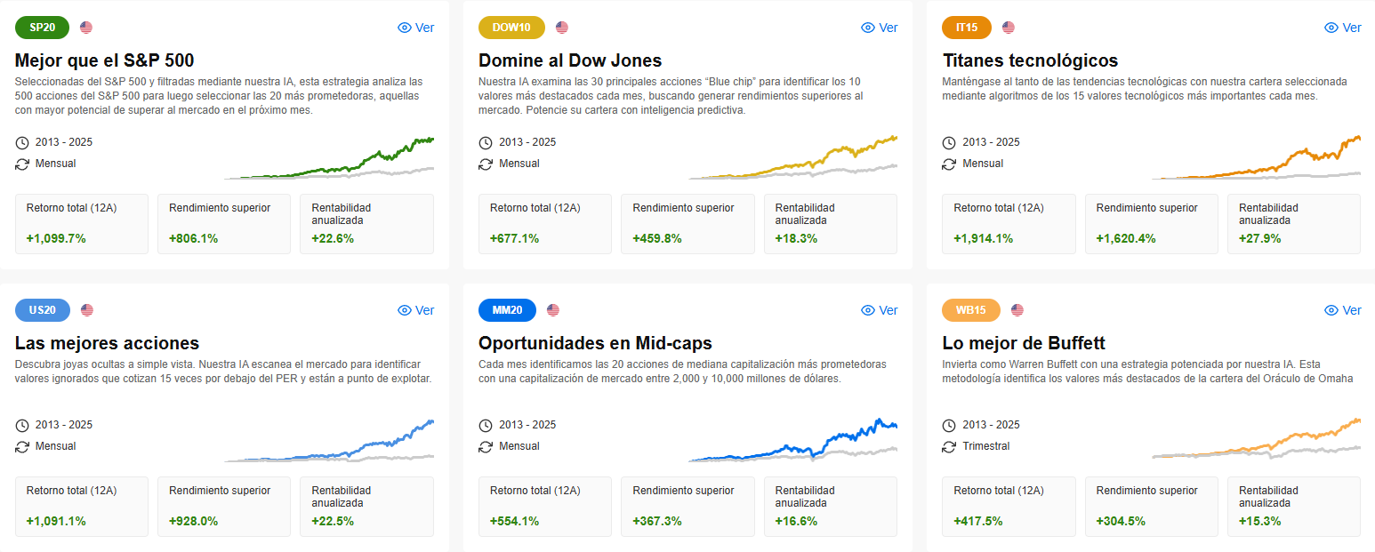 ProPicks IA - InvestingPro