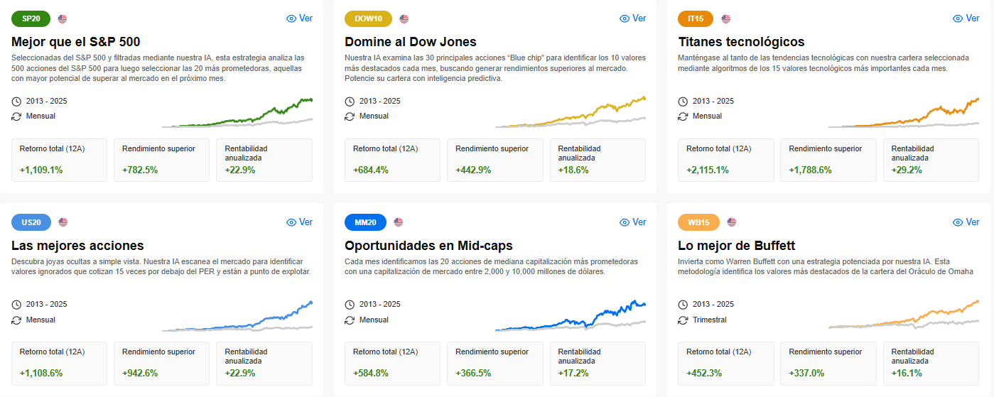 ProPicks IA - InvestingPro