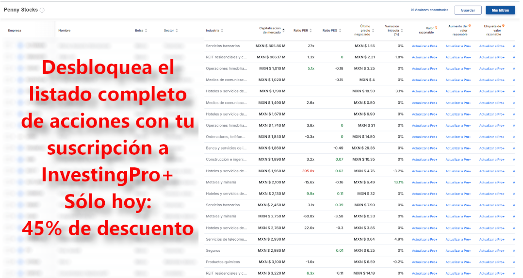 Buscador Avanzado de acciones