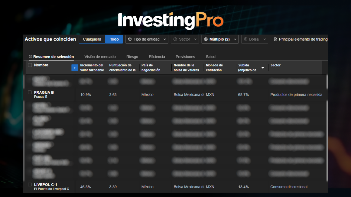 InvestingPRO: OPORTUNIDAD ÚNICA