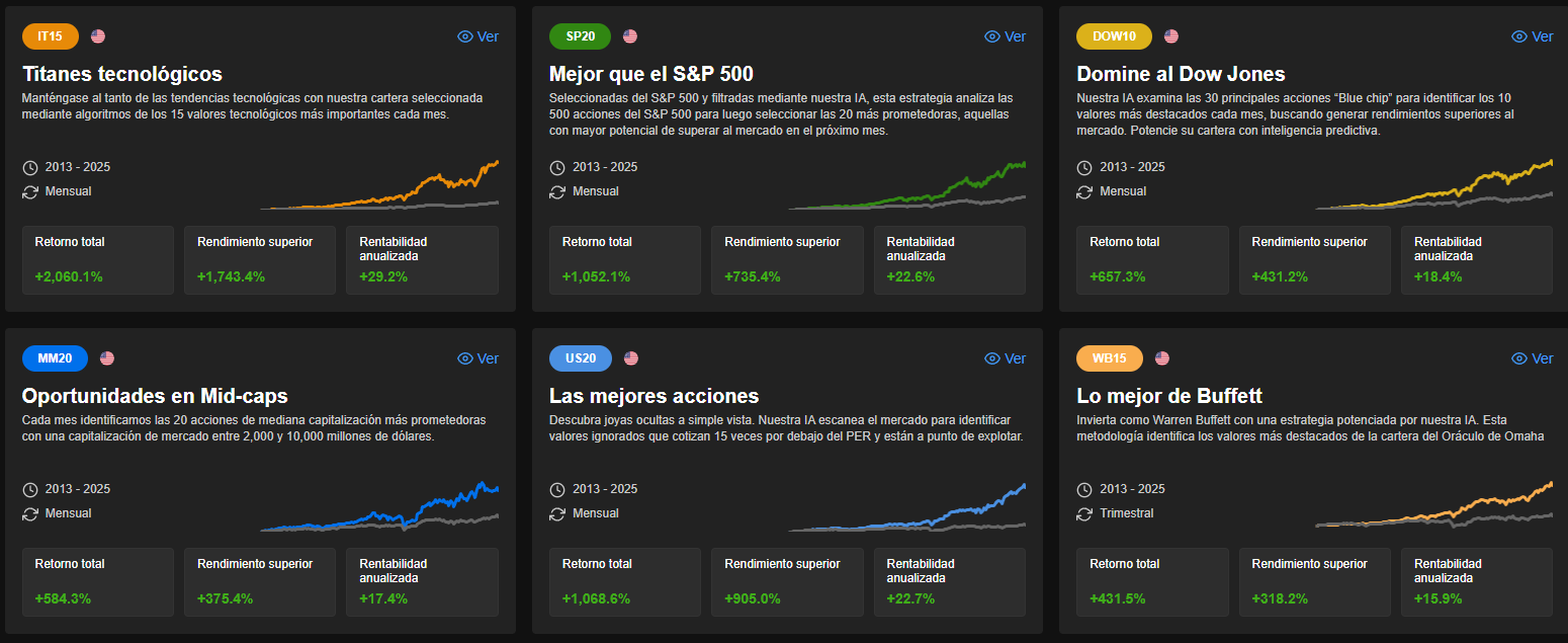 ProPicks IA de InvestingPro