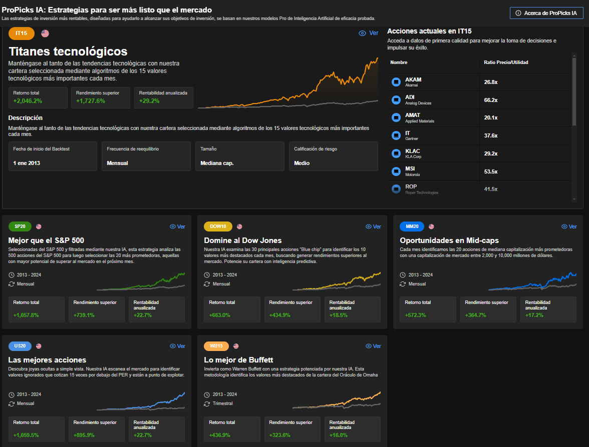 InvestingPro -  ProPicks IA