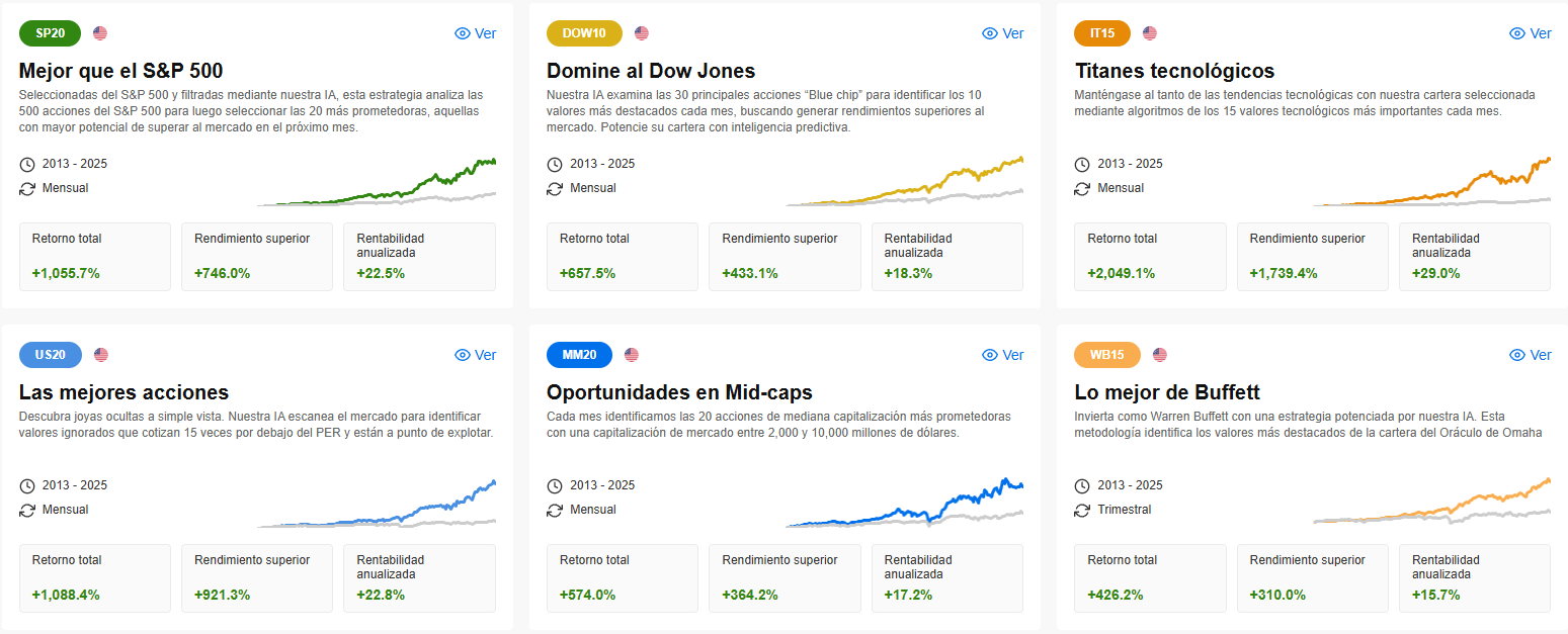 InvestingPro - Ahora a mitad de precio