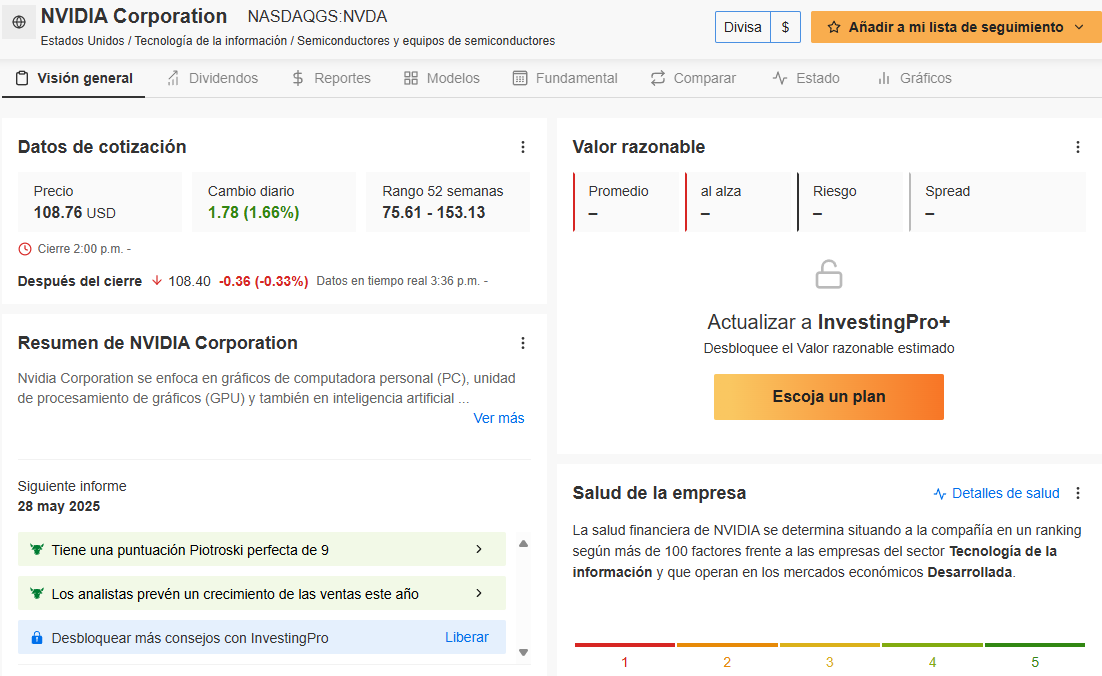Valor Razonable - InvestingPro