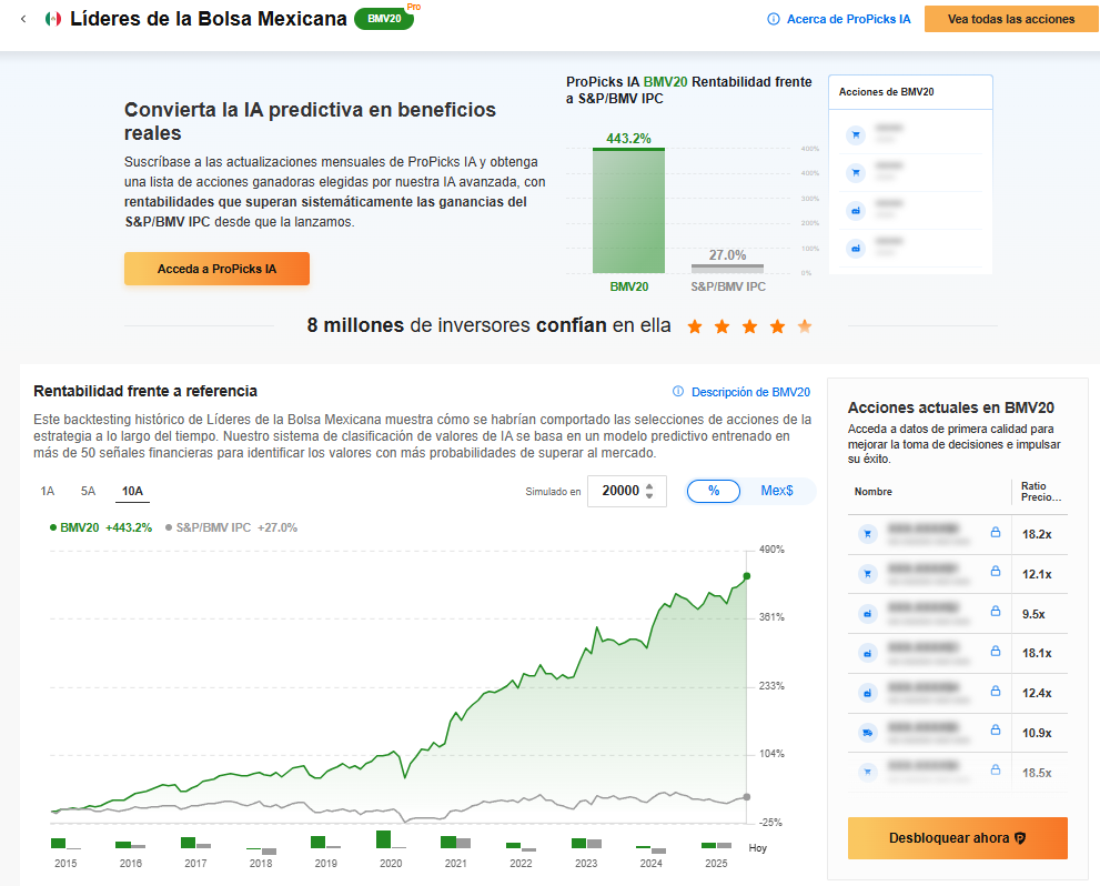 ProPicks IA