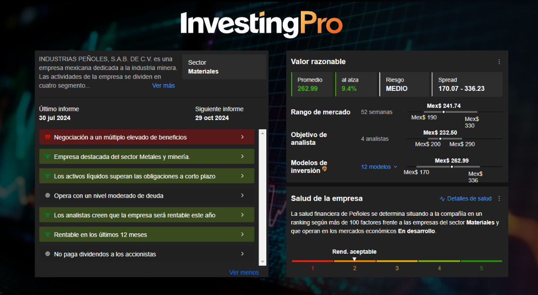 InvestingPro: Oportunidad única