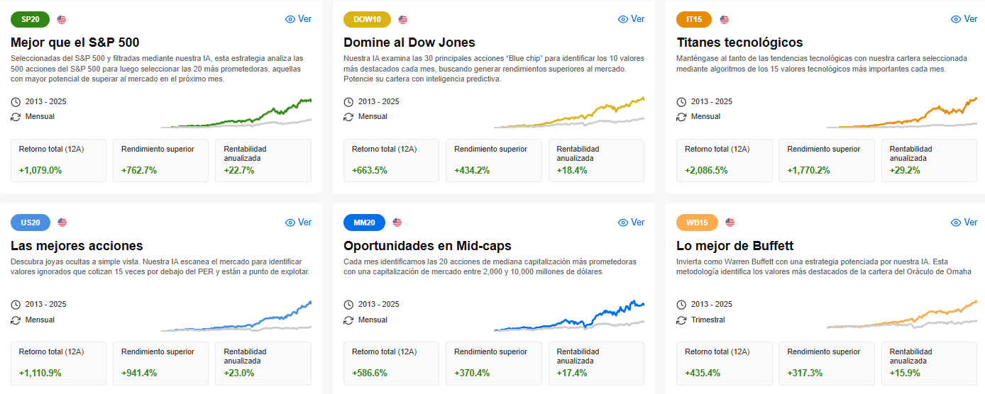 InvestingPro: ProPicks IA