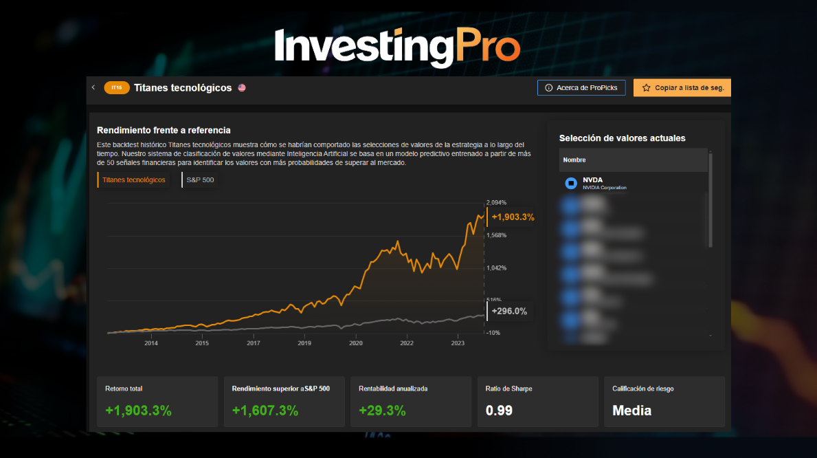 InvestingPro: OPORTUNIDAD ÚNICA