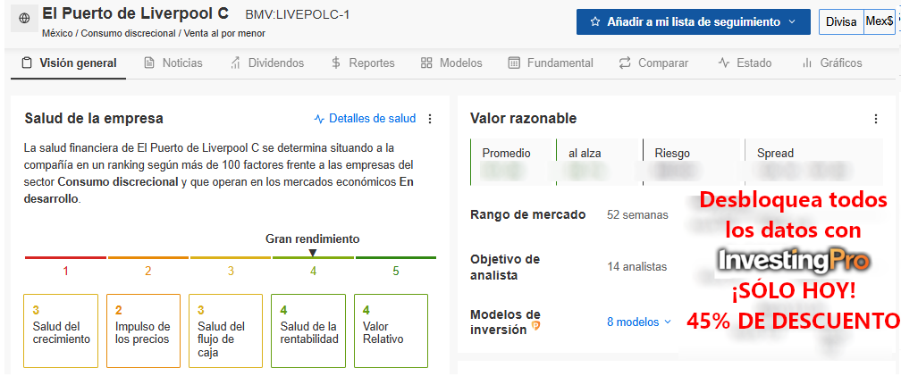 Valor Razonable