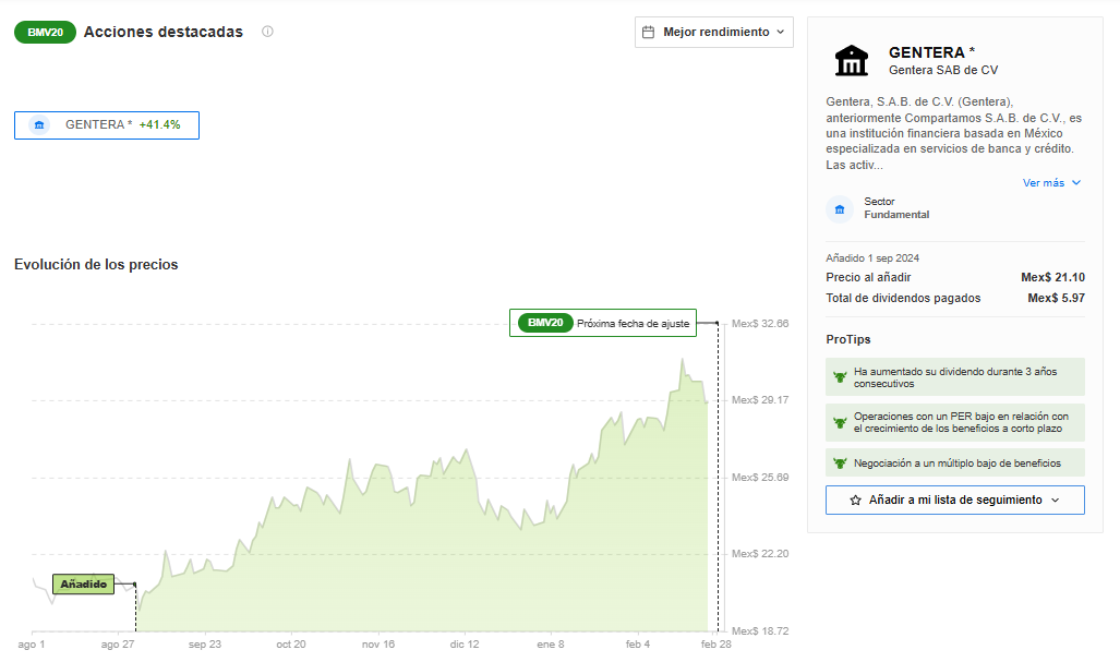 ProPicks IA - InvestingPro