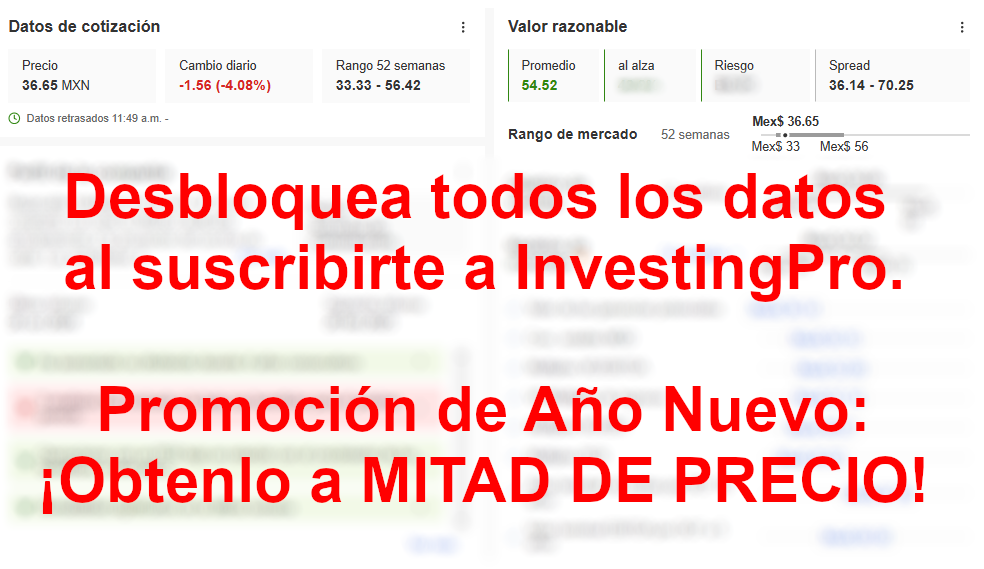 InvestingPro: AHORA A MITAD DE PRECIO