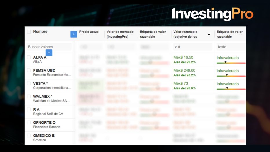 InvestingPro: OPORTUNIDAD ÚNICA