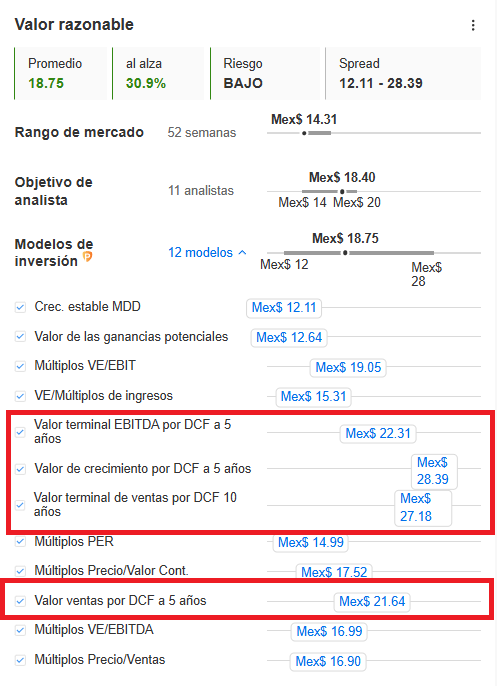 InvvestingPro