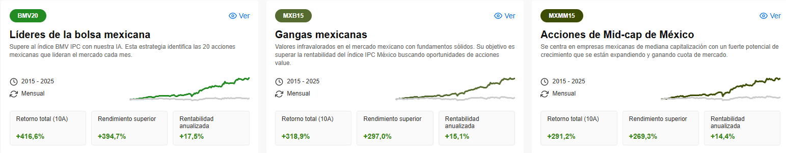 ProPicks IA -  InvestingPro