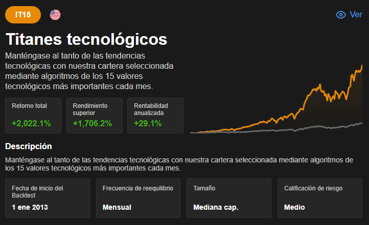 InvestingPro: ProPicks IA