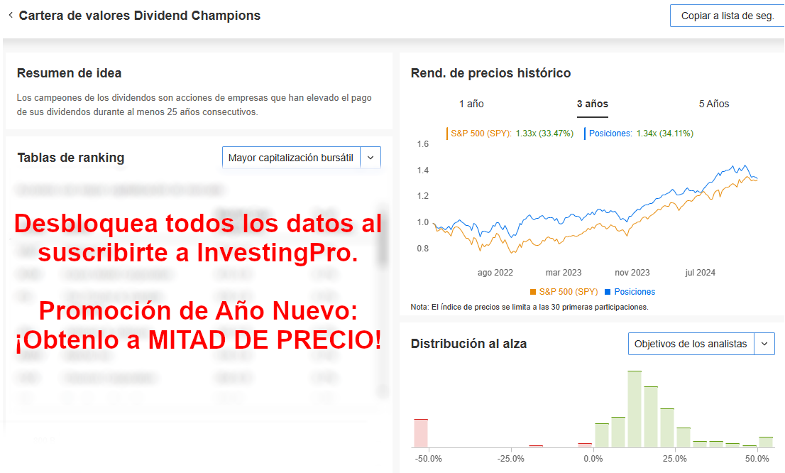 InvestingPro: OPORTUNIDAD ÚNICA