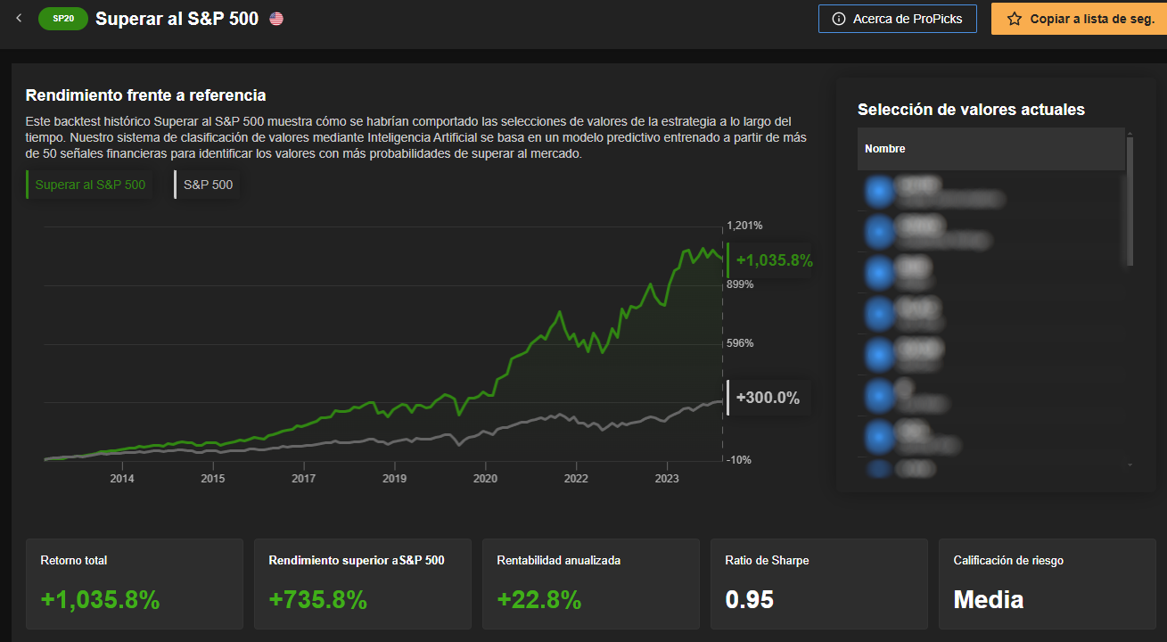 ProPicks IA de InvestingPro