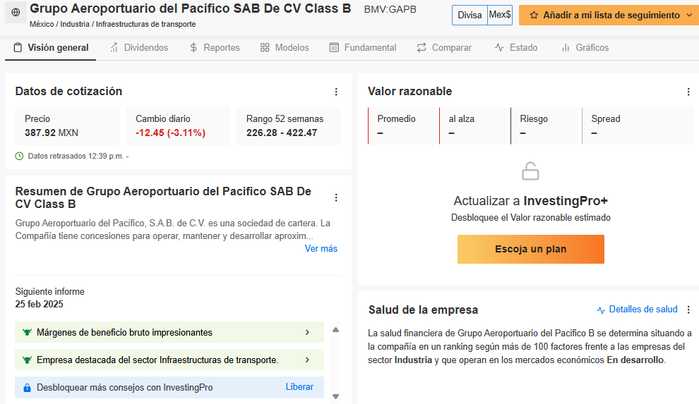 Valor Razonable - InvestingPro