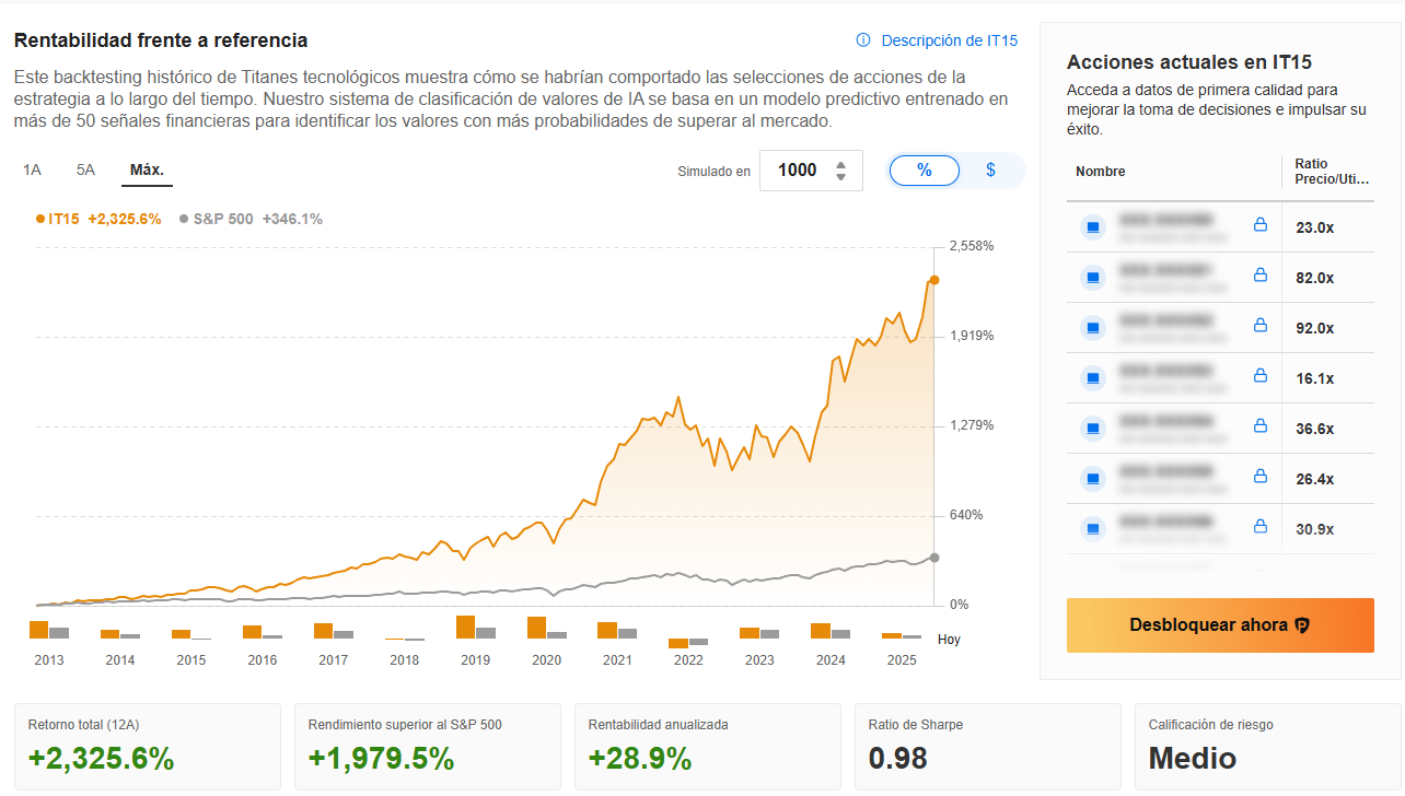 ProPicks IA