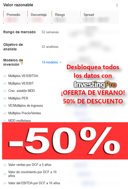 Valor Razonable InvestingPro