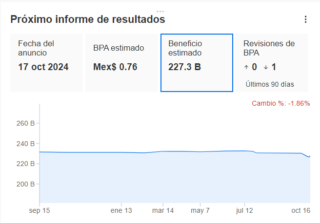 TablaDescripción generada automáticamente con confianza media