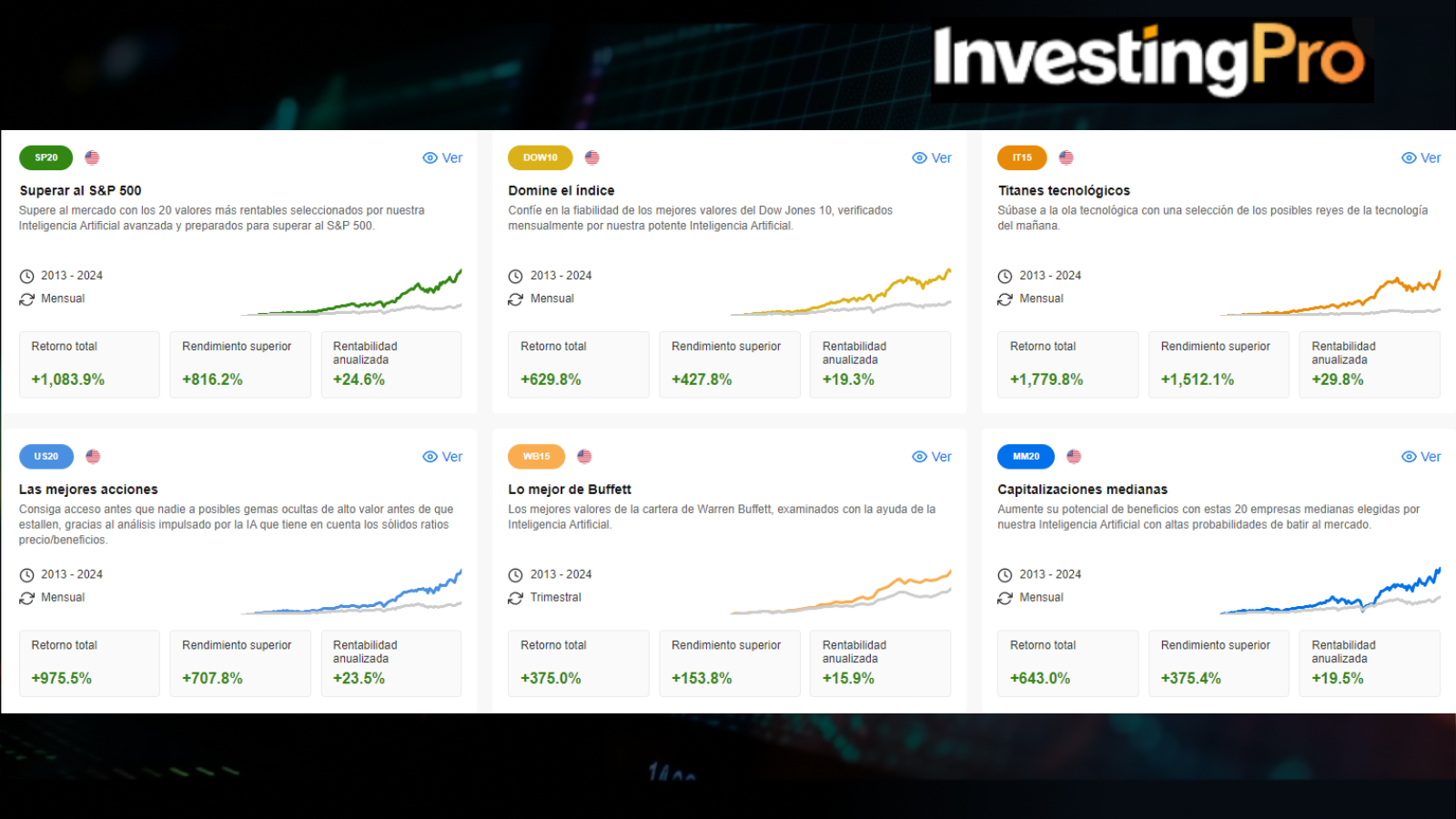 InvestingPro: Estabilidad financiera