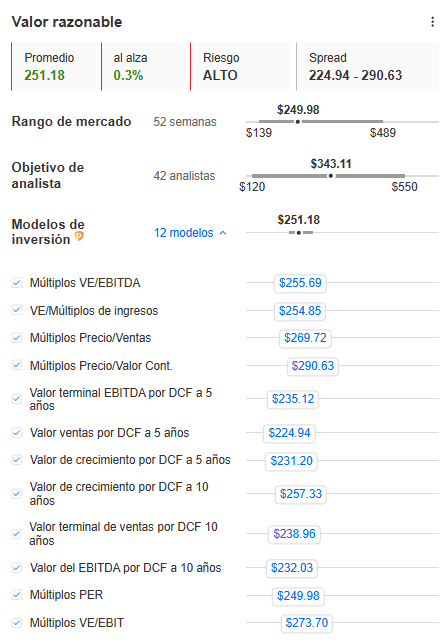 InvestingPro