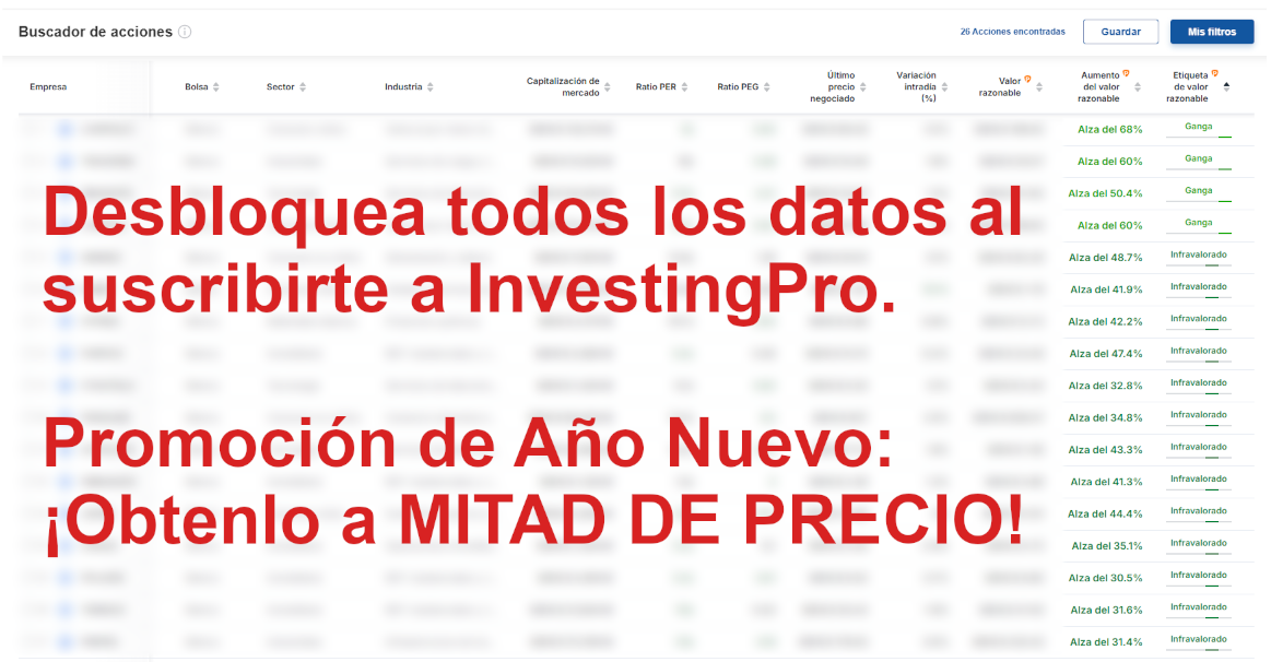 InvestingPro