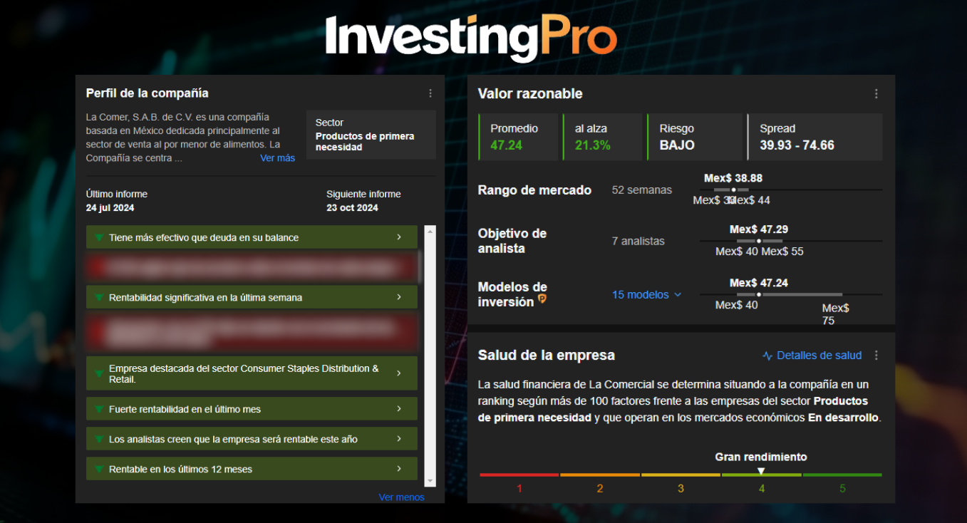 InvestingPro: Oportunidad única