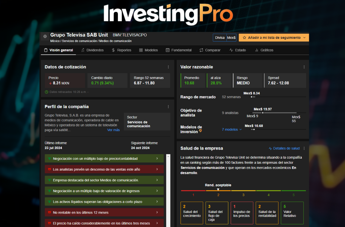 InvestingPro: OPORTUNIDAD ÚNICA