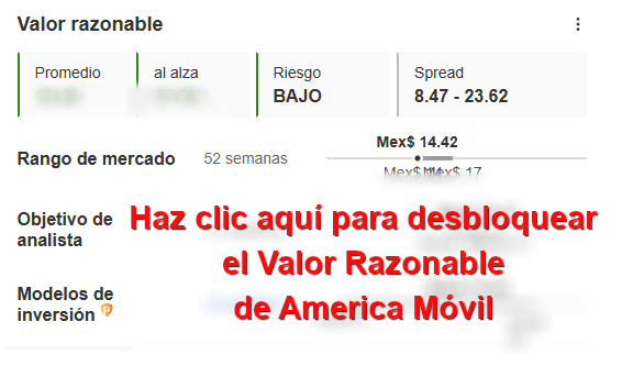 InvestingPro - Valor Razonable