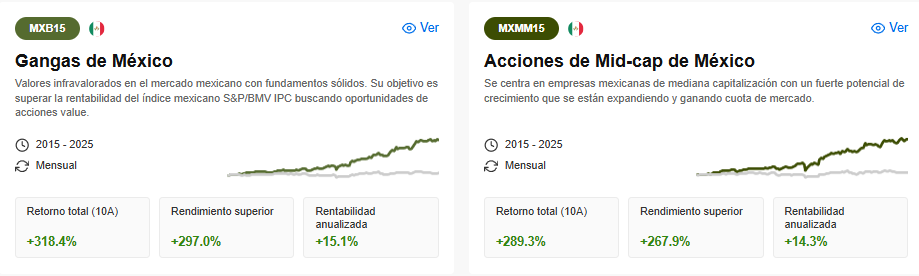 Estrategias avanzadas de ProPicks IA 