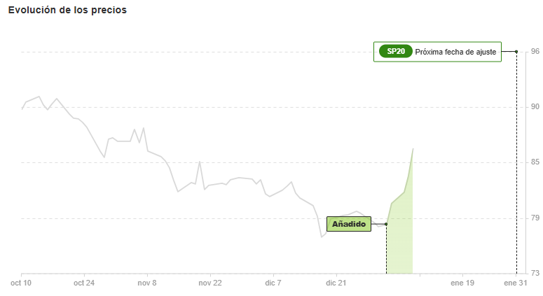 InvestingPro - A mitad de precio