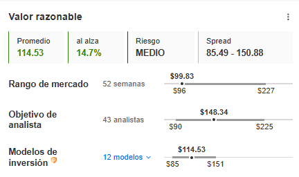 InvestingPro