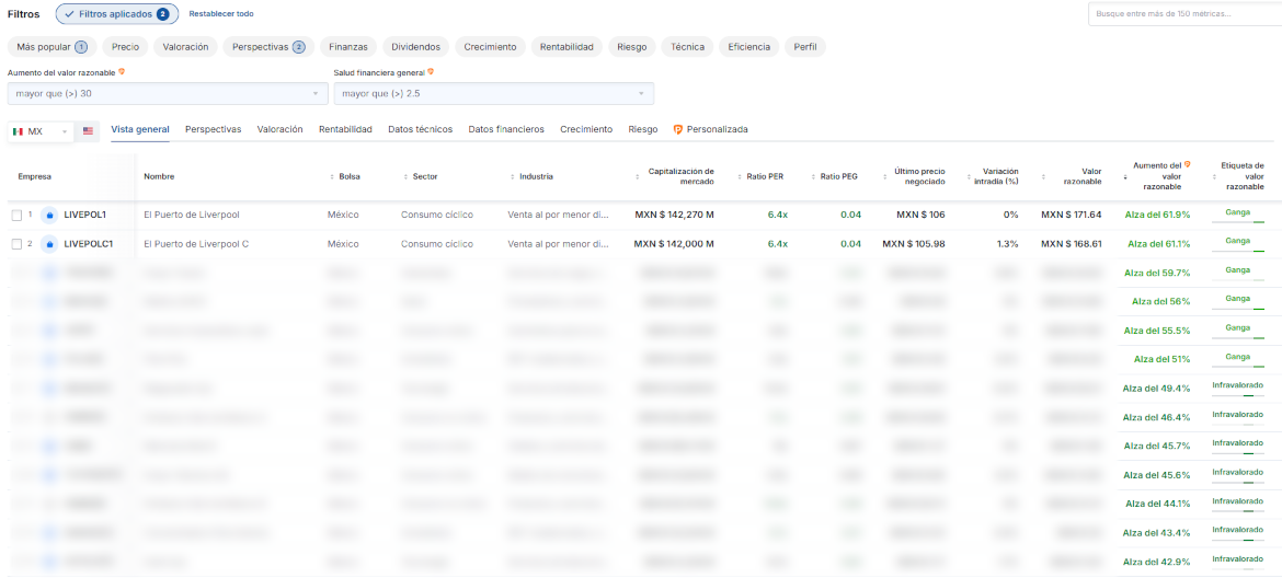 Buscador de acciones avanzado de Investing.com