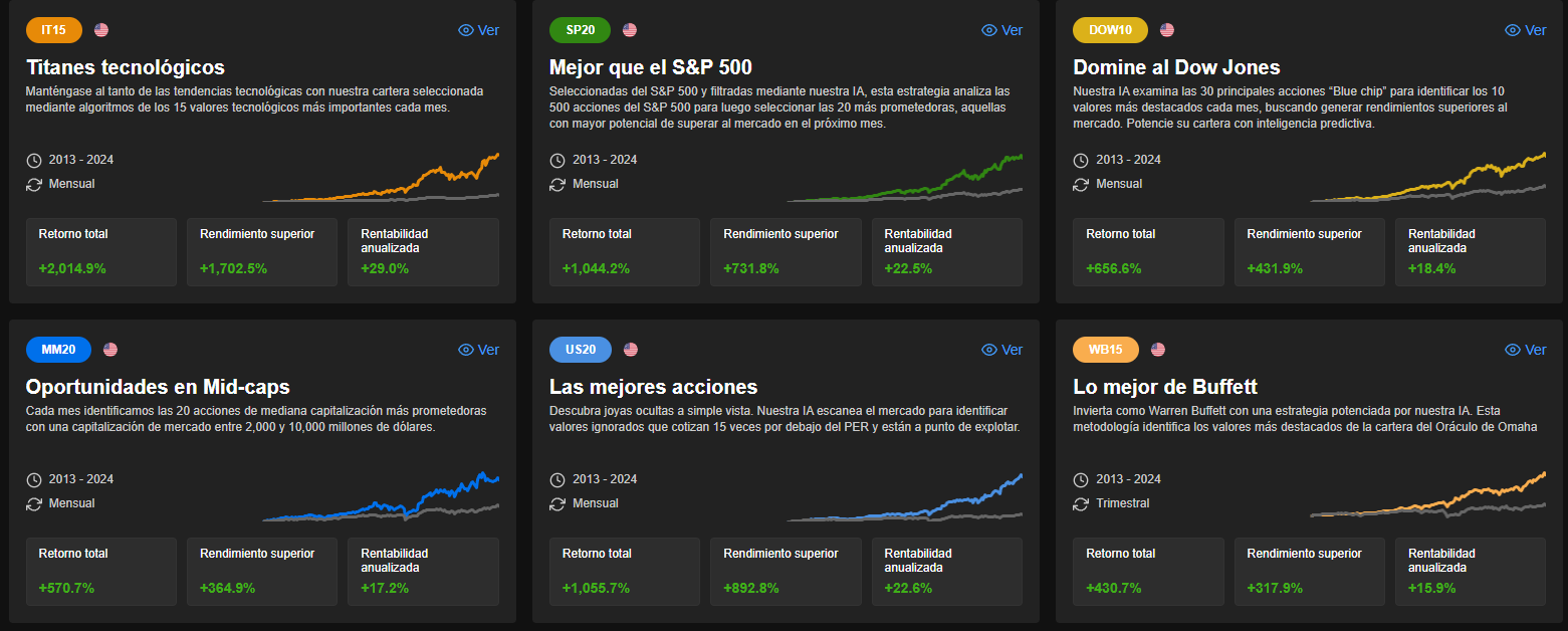 ProPicks IA de InvestingPro