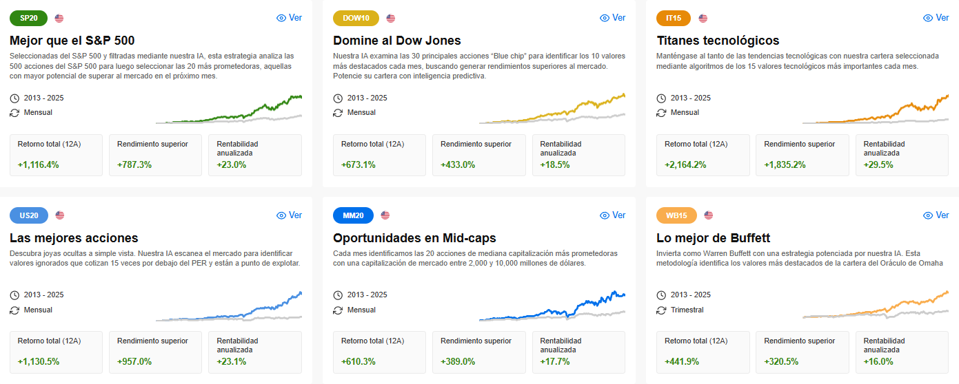 InvestingPro: ProPicks IA