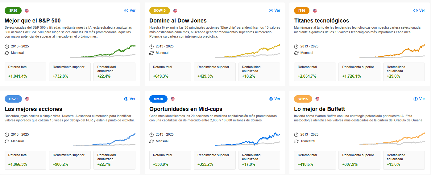 InvestingPro - Ahora a mitad de precio