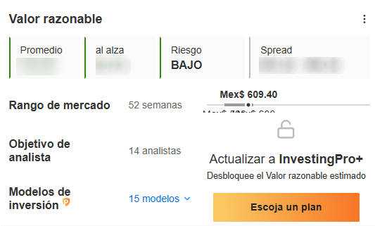 Fuente: InvestingPro