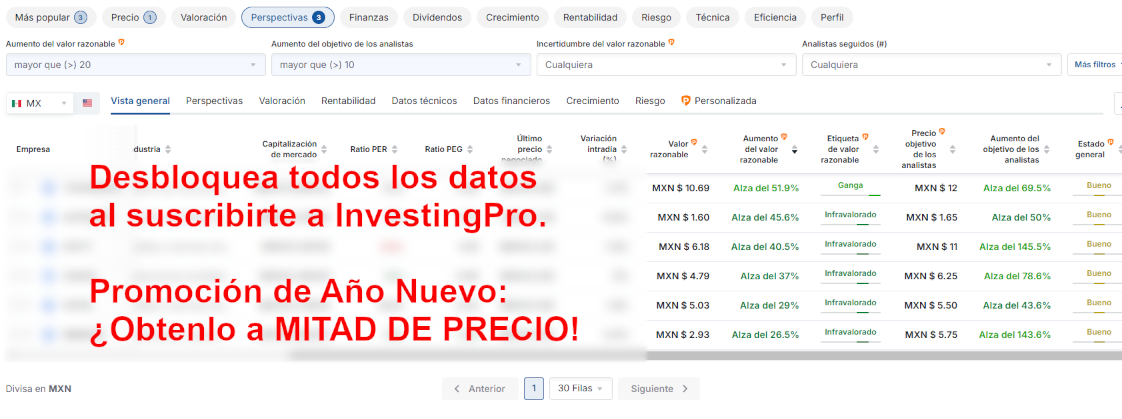 Buscador de Acciones avanzado - InvestingPro