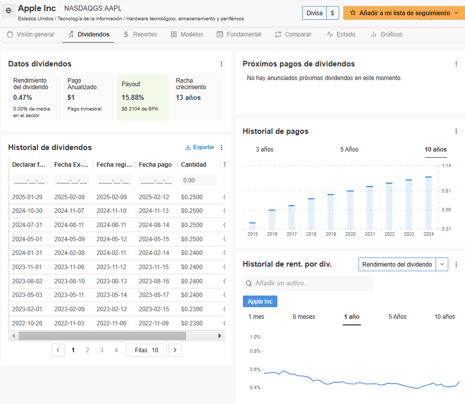 InvestingPro