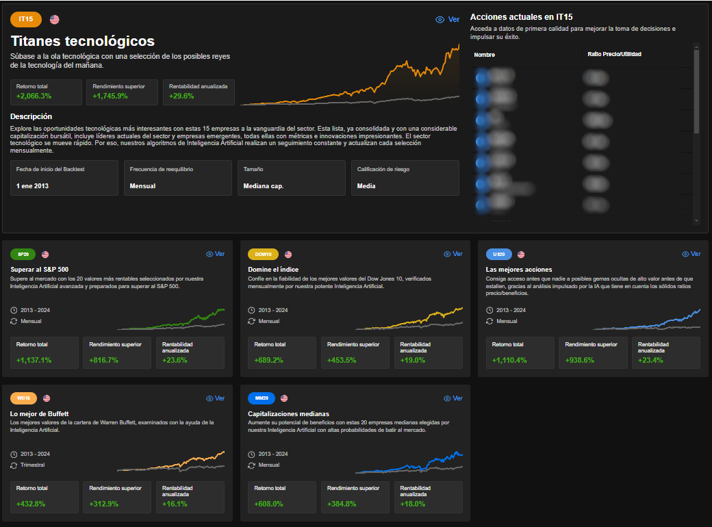 ProPicks IA de InvestingPro