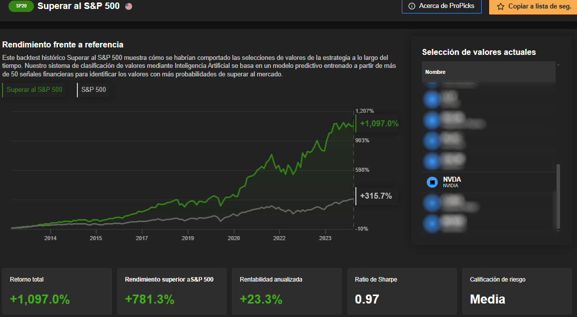 ProPicks IA de InvestingPro