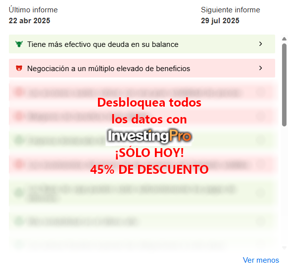 ProTips - InvestingPro