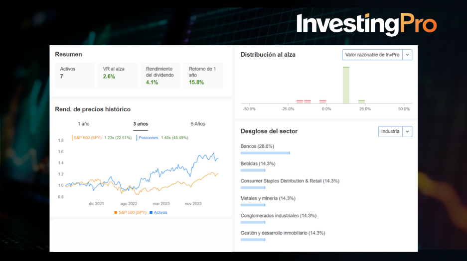 InvestingPro: OPORTUNIDAD ÚNICA