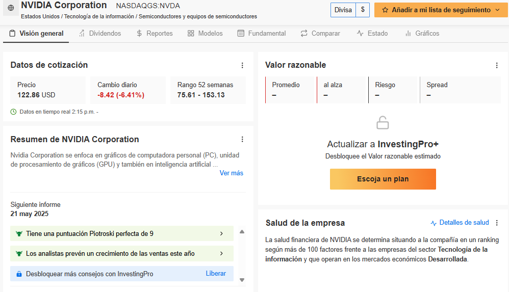 InvestingPro - Nvidia