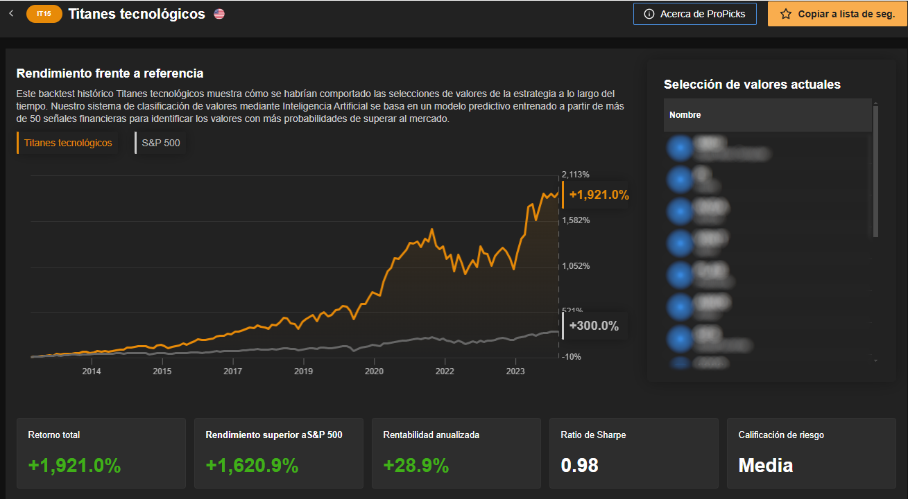 InvestingPro: ProPicks IA